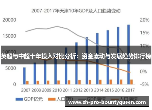 英超与中超十年投入对比分析：资金流动与发展趋势排行榜